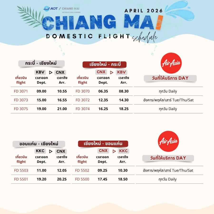 สายการไทยแอร์เอเชีย เชียงใหม่-กระบี่-เชียงใหม่ และ เชียงใหม่-ขอนเเก่น-เชียงใหม่