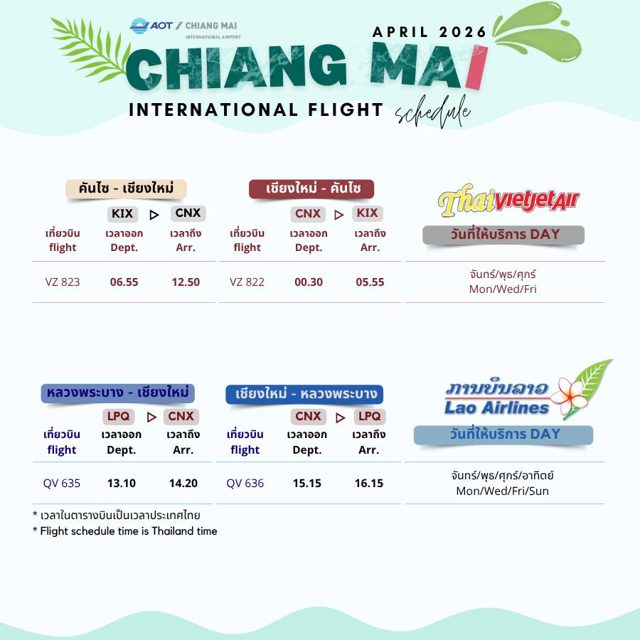 สายการบินไทยเวียตเจ็ท เชียงใหม่-คันไซ-เชียงใหม่ และ สายการบินลาวแอร์ไลน์ เชียงใหม่-หลวงพระบาง-เชียงใหม่