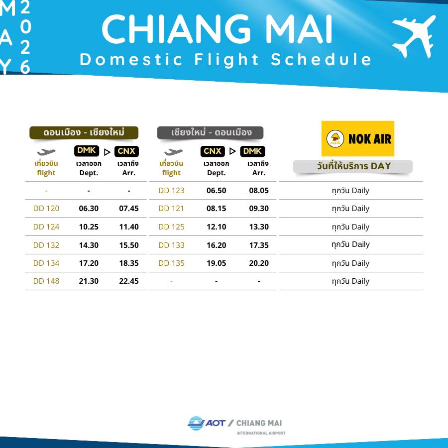 NOK AIR DMK-CNX-DMK
