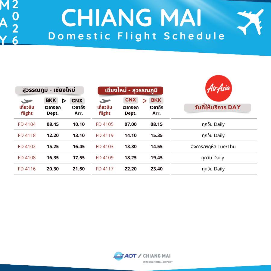 AIR ASIA BKK-CNX-BKK