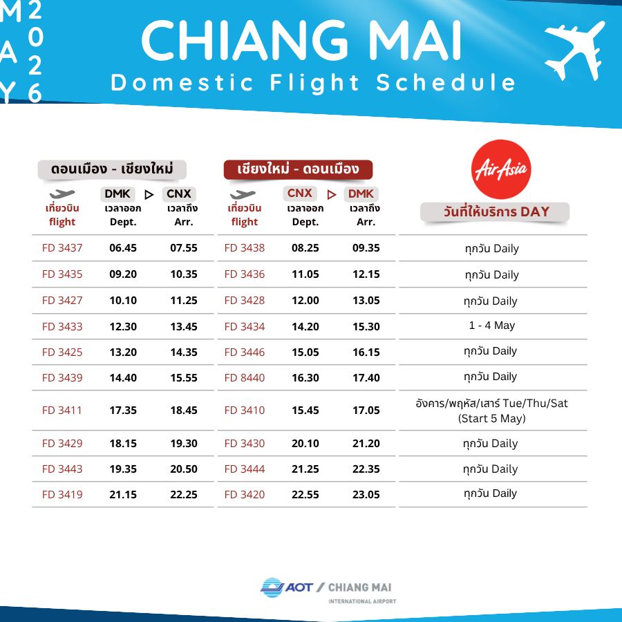 AIR ASIA DMK-CNX-DMK