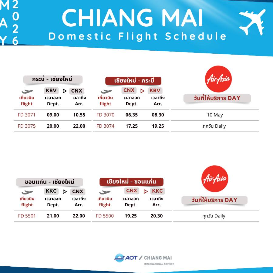 AIR ASIA KBV-CNX-KBV,KKC-CNX-KKC