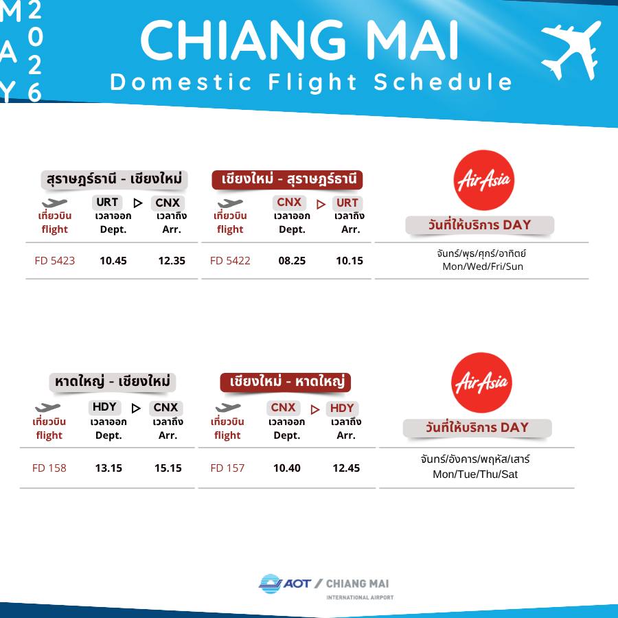 AIR ASIA URT-CNX-URT,HDY-CNX-HDY