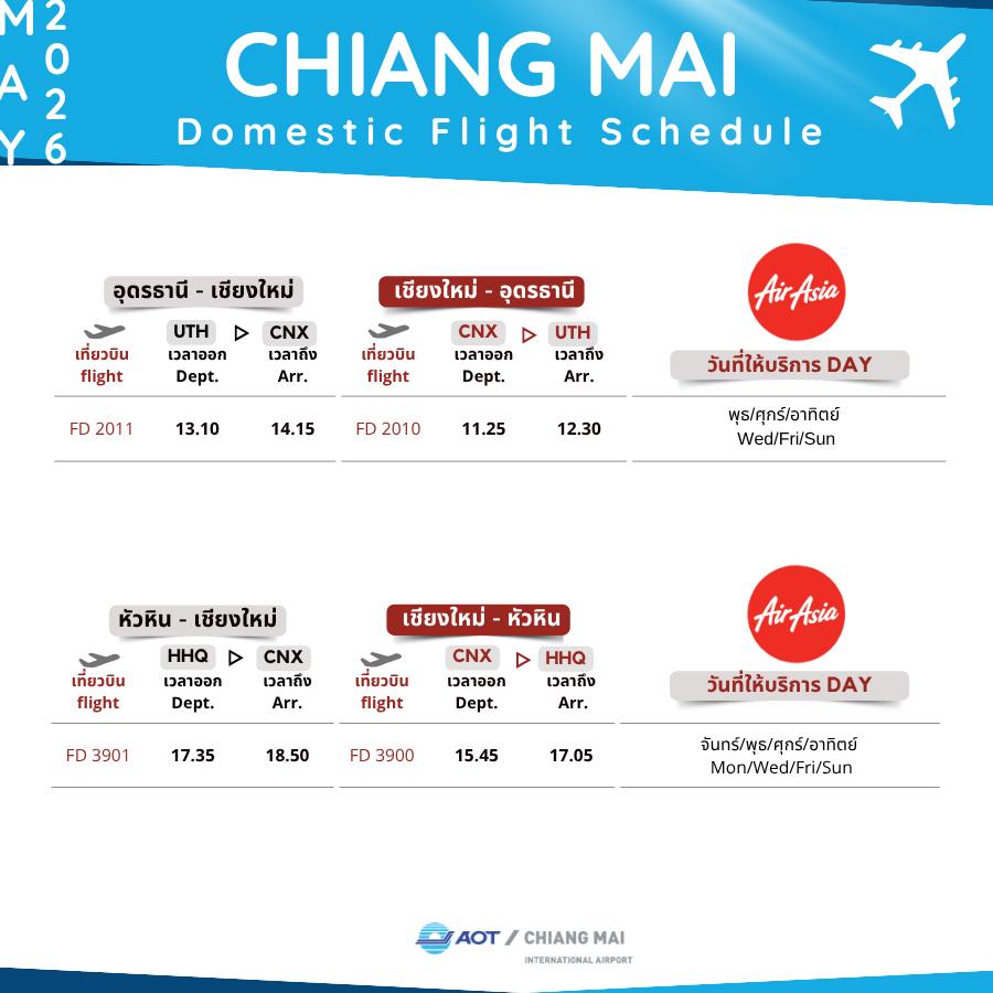 AIR ASIA UTH-CNX-UTH,HHQ-CNX-HHQ