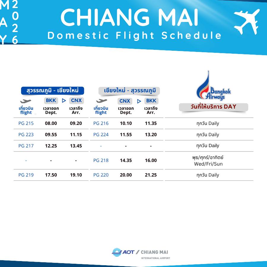 BANGKOK AIR BKK-CNX-BKK