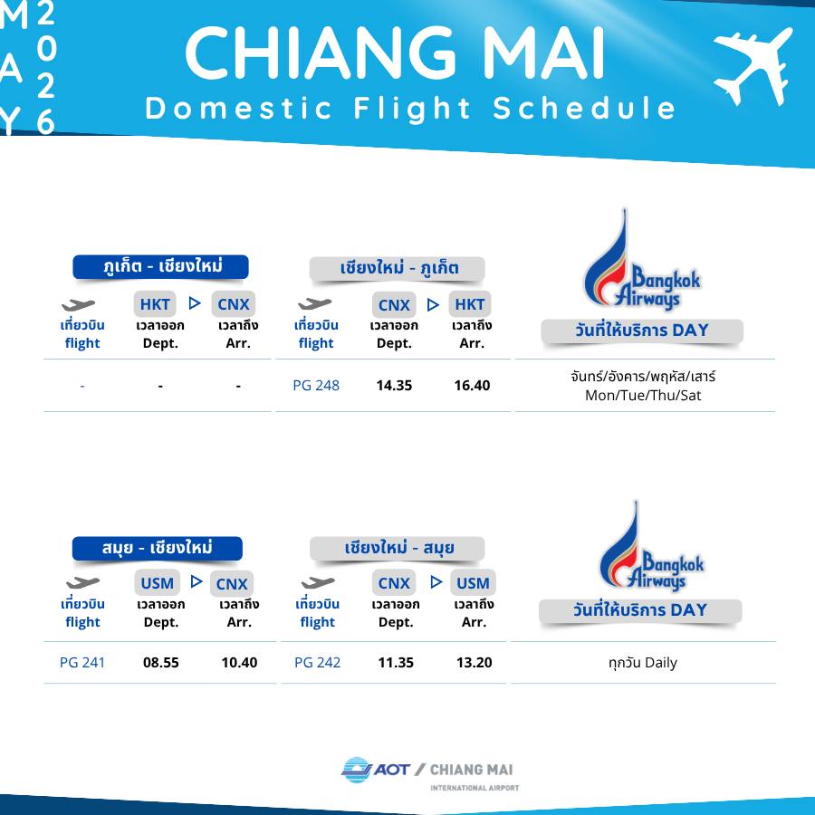 BANGKOK AIRWAYS CNX-HKT, USM-CNX-USM