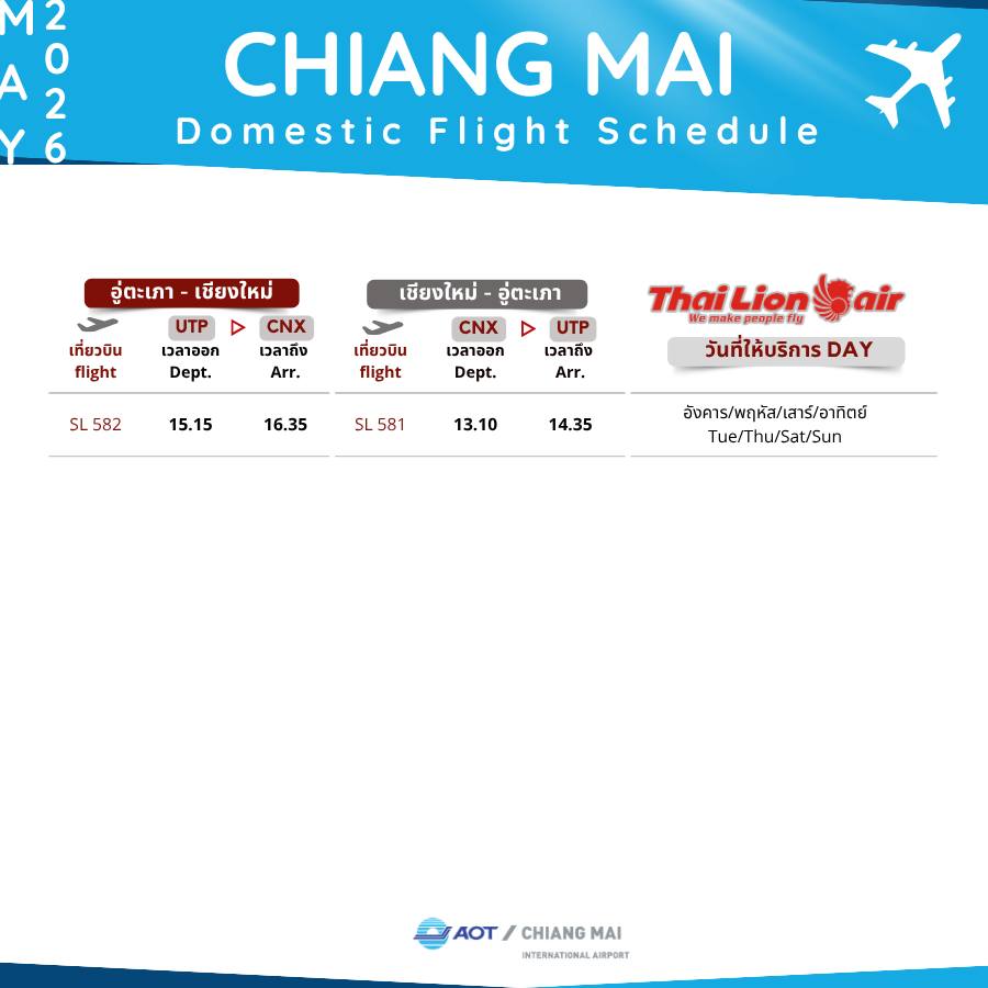 LION AIR UTP-CNX-UTP