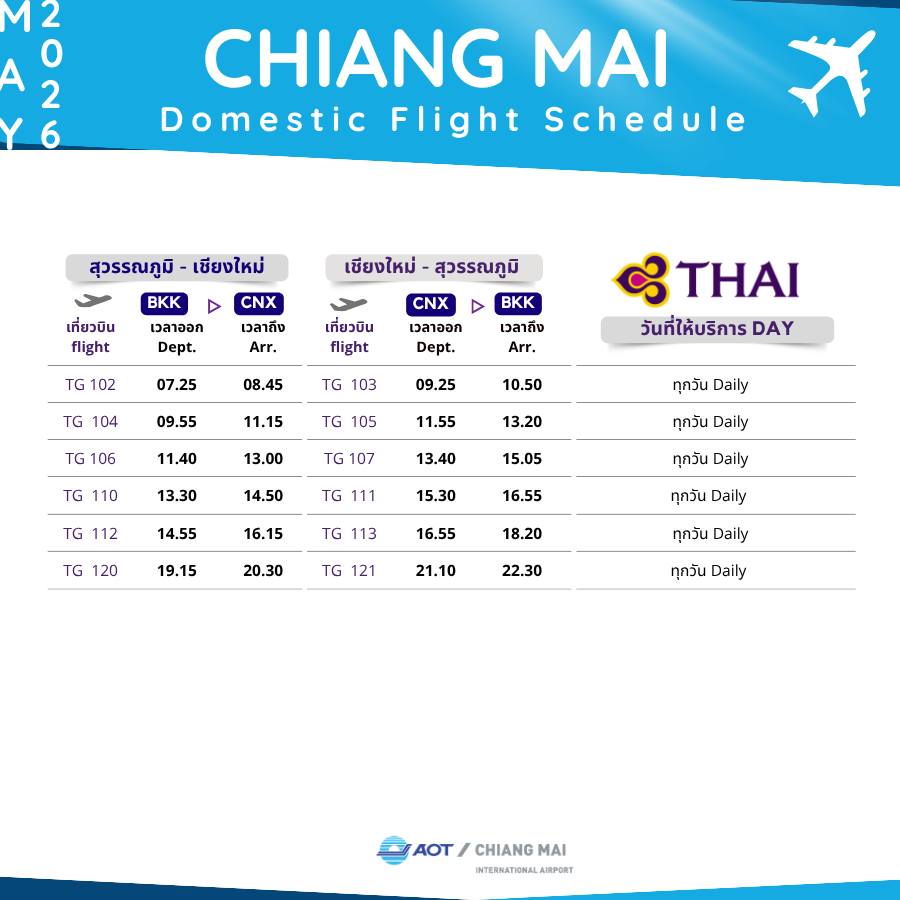 THAI AIRWAYS BKK-CNX-BKK