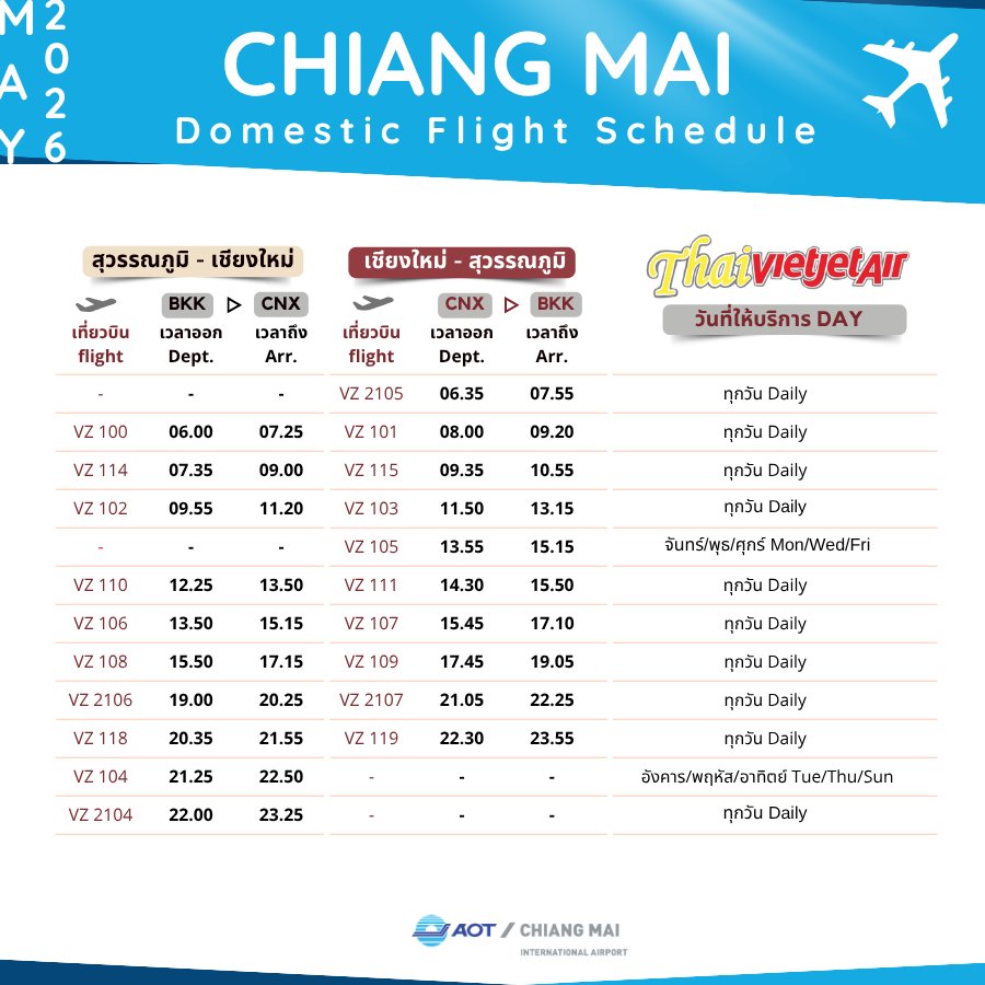 VIETJET AIR BKK-CNX-BKK