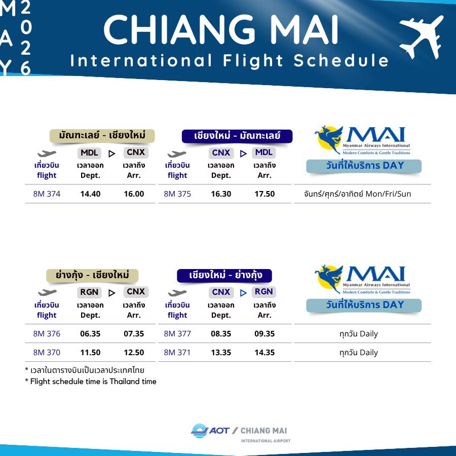 MYANMAR AIRWAYS MDL-CNX-MDL, RGN-CNX-RGN