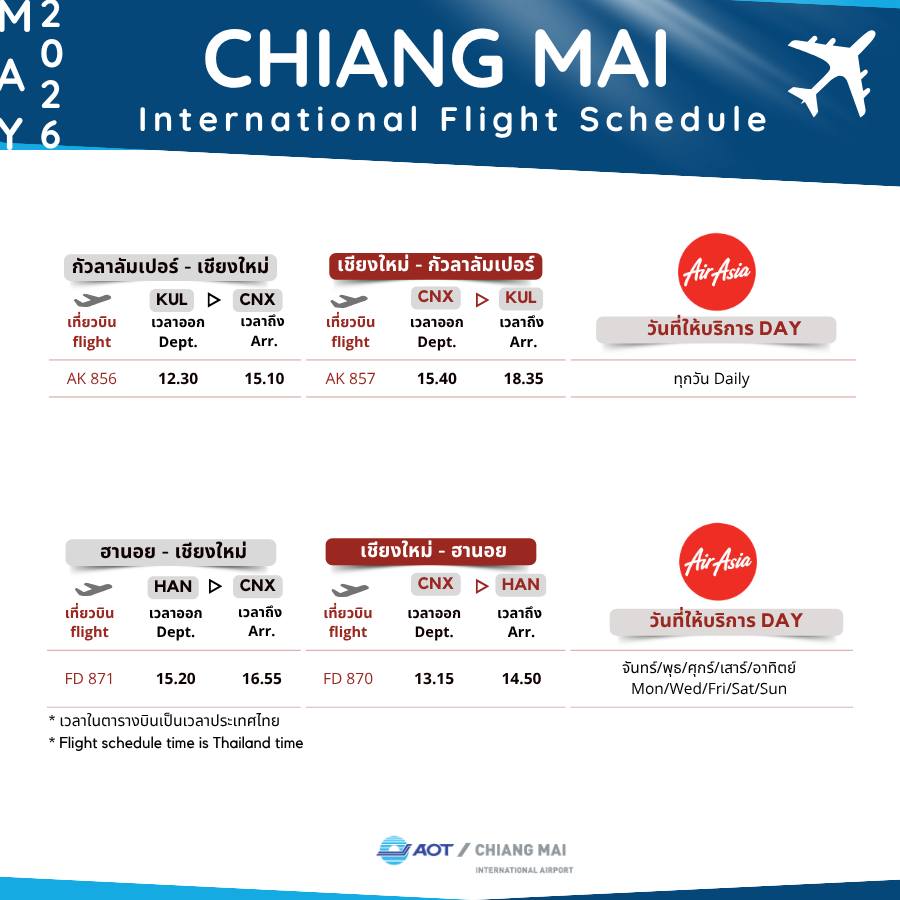 AIR ASIA KUL-CNX-KUL, HAN-CNX-HAN