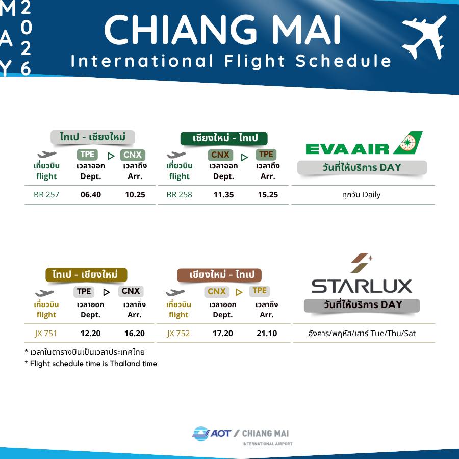EVA AIR TPE-CNX-TPE, STARLUX TPE-CNX-TPE