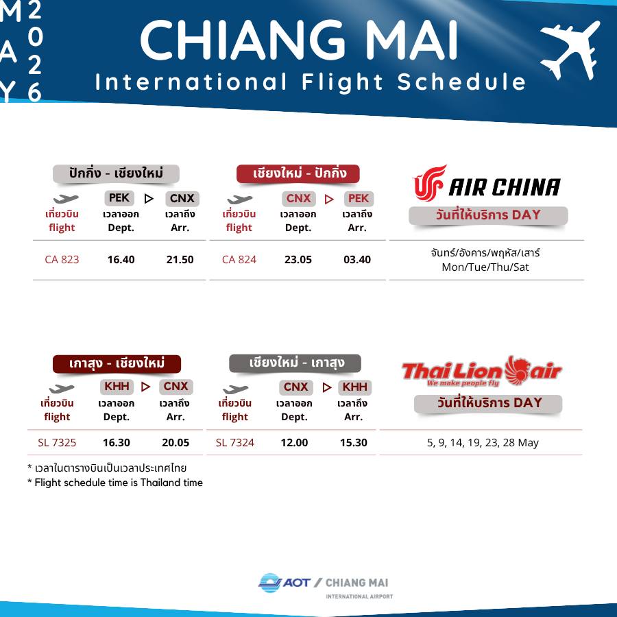 AIR CHINA PEK-CNX-PEK, LION AIR KHH-CNX-KHH