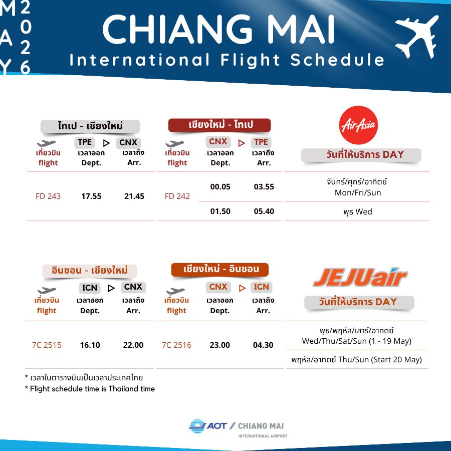 AIR ASIA TPE-CNX-TPE, JEJU AIR ICN-CNX-ICN