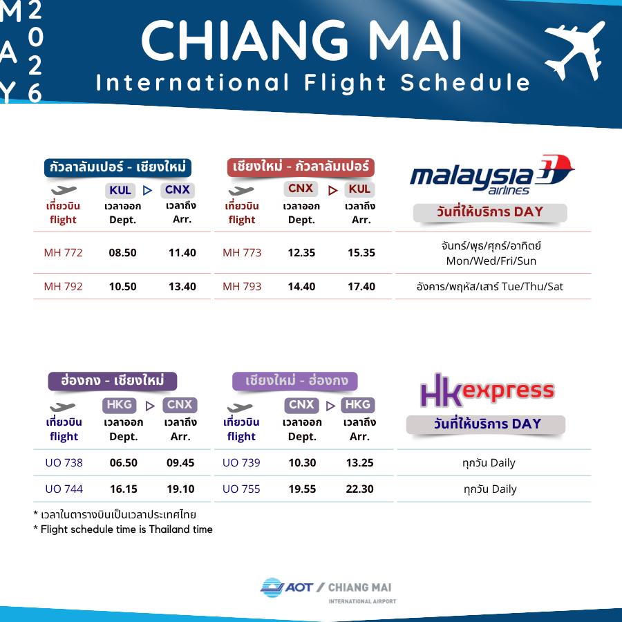 MALAYSIA AIRLINES KUL-CNX-KUL, HONGKONG EXPRESS HKG-CNX-HKG