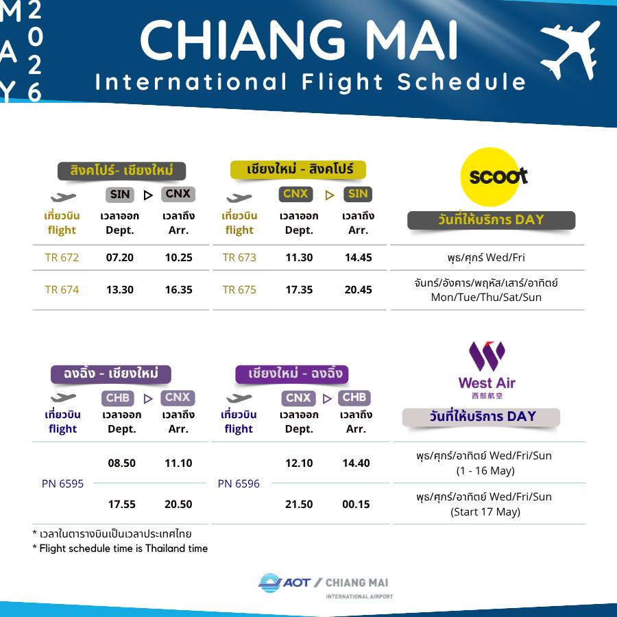 SCOOT SIN-CNX-SIN, WEST AIR CHB-CNX-CHB