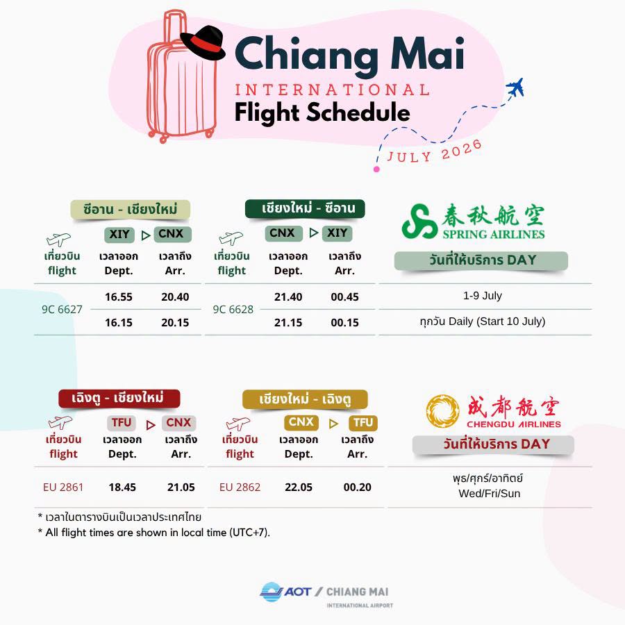 SPRING AIRLINES XIY-CNX-XIY, CHENGDU AIRLINES TFU-CNX-TFU