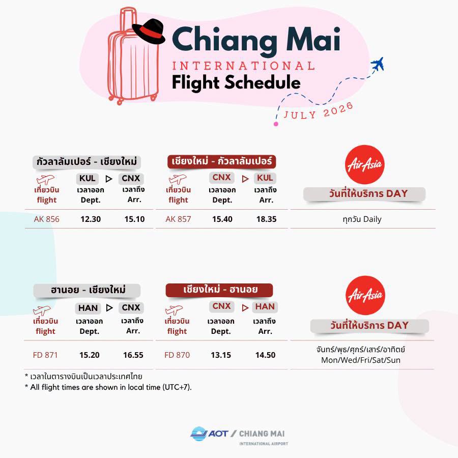 AIR ASIA KUL-CNX-KUL, HAN-CNX-HAN