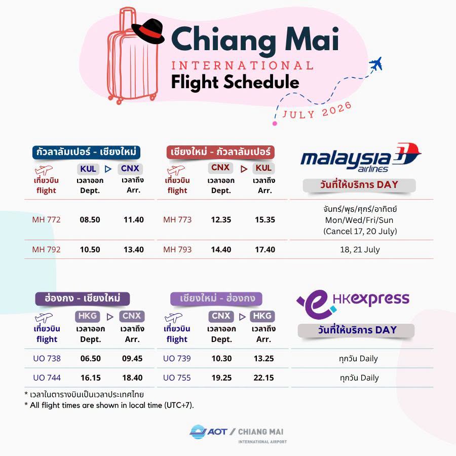 MALAYSIA AIRLINES KUL-CNX-KUL, HK EXPRESS HKG-CNX-HKG