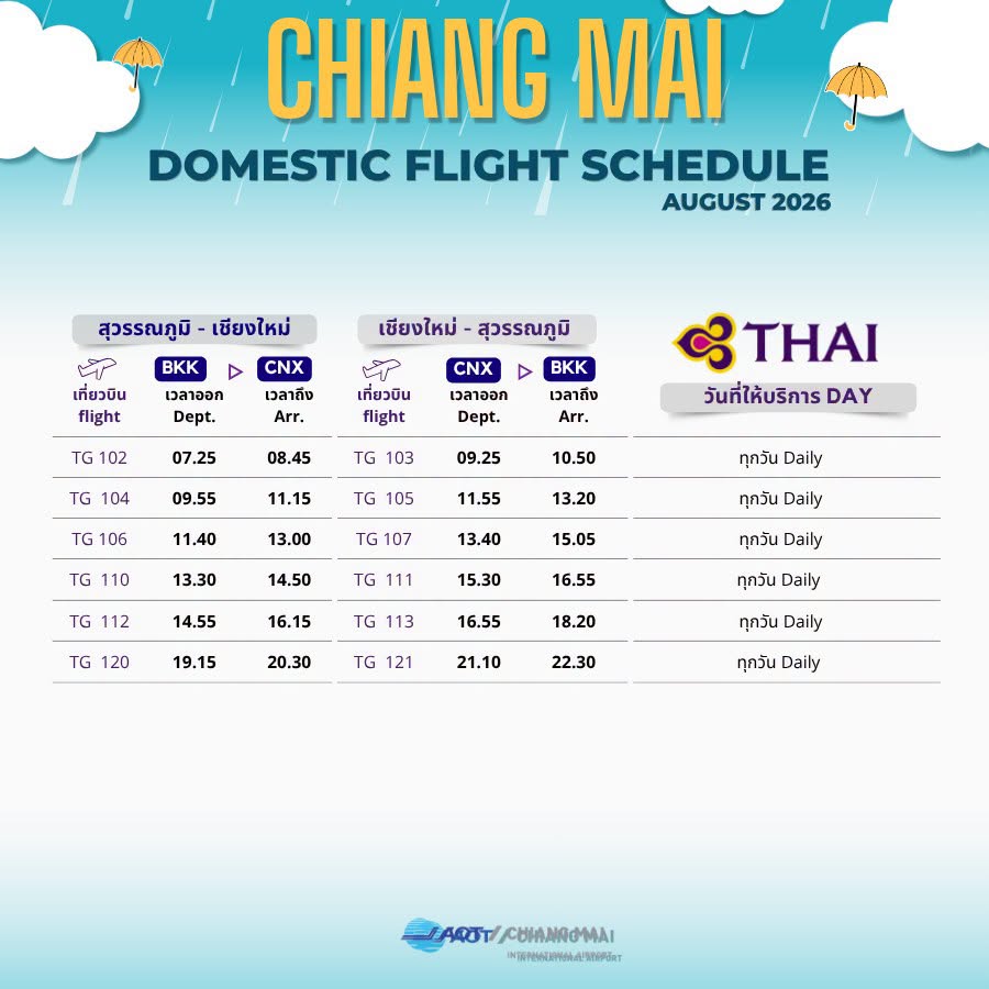 THAI AIRWAYS BKK-CNX-BKK